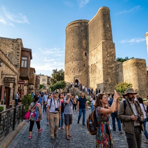 Baku Budget